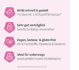 VELGASTIN Zawiesina doustna na wzdęcia, 30 ml