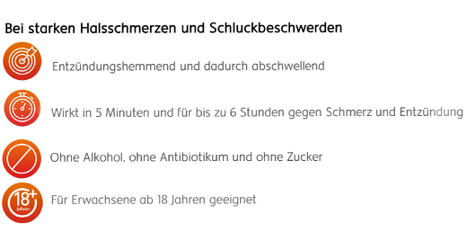 DOBENDAN Direct Flurbiprofen Spray Honey & Lemon, 15 ml