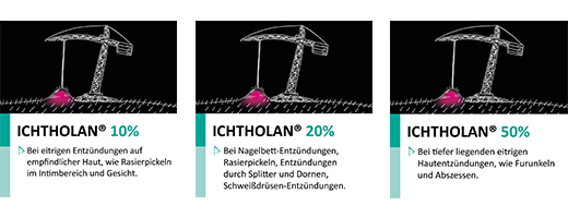 ICHTHOLAN 20% maść, 250 g