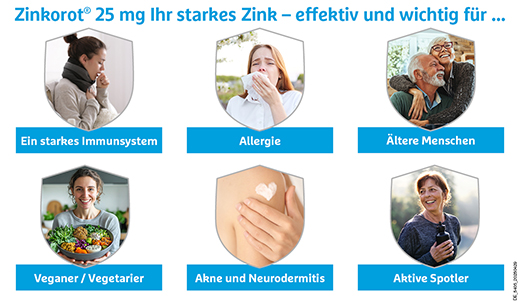 ZINKOROT Tabletki 25 mg, 100 szt
