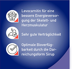 BIOCARN Syrop, 50 ml