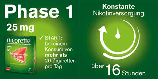 NICORETTE TX Patch 25 mg, 7 szt