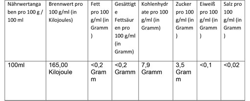 CRANBERRY SAFT 100% owoców, 500 ml