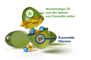 GELENCIUM Kapsułki Cannabis Plus, 30 kapsułek