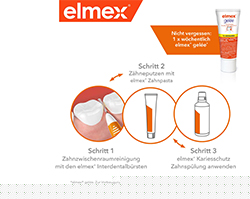 ELMEX Szczoteczki międzyzębowe ISO rozmiar 5 0,8 mm zielone, 8 szt