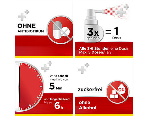 DOBENDAN Direct Flurbiprofen Spray Honey & Lemon, 15 ml
