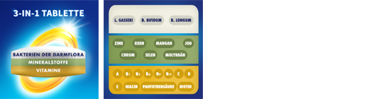 BION3 50+ Tabletki energetyczne, 90 szt