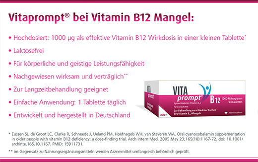 VITAPROMPT Tabletki powlekane 1000 mikrogramów, 50 szt