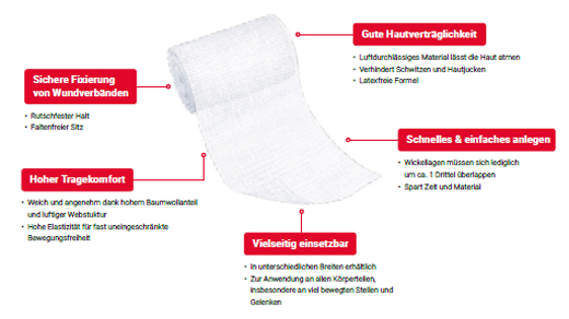 ELASTOMULL 8 cmx4 m elastyczna opaska mocująca 2101, 20 szt
