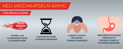 NUROFEN Kapsułki miękkie 400 mg, 30 szt