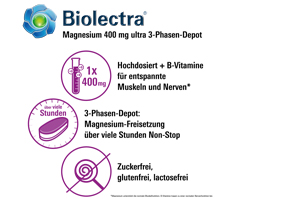 BIOLECTRA Magnez 400 mg ultra 3-fazowy depot, 30 szt