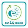 CETIRIZIN 10-1A Tabletki powlekane Pharma, 7 szt