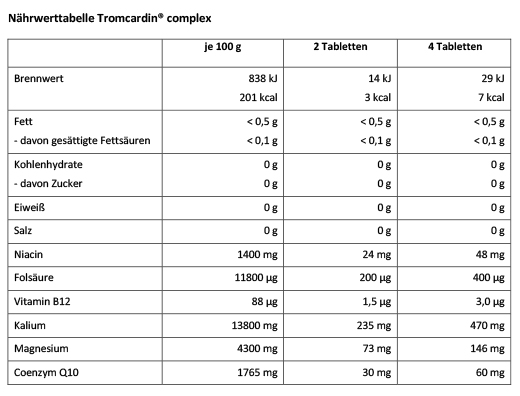 TROMCARDIN tabletki złożone, 180 szt