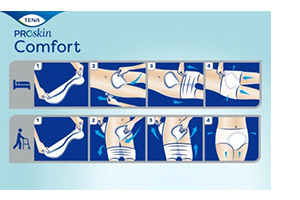TENA COMFORT plus szablony, 46 szt
