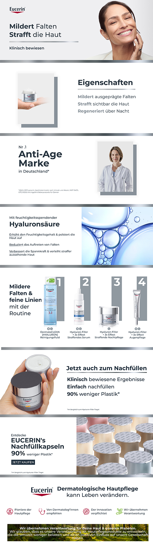 EUCERIN Słoiczek Anti-Age Hyaluron-Filler na noc, 50 ml