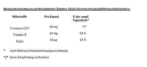 VIVIVIT Q10 Capsules, 30 kapsułek