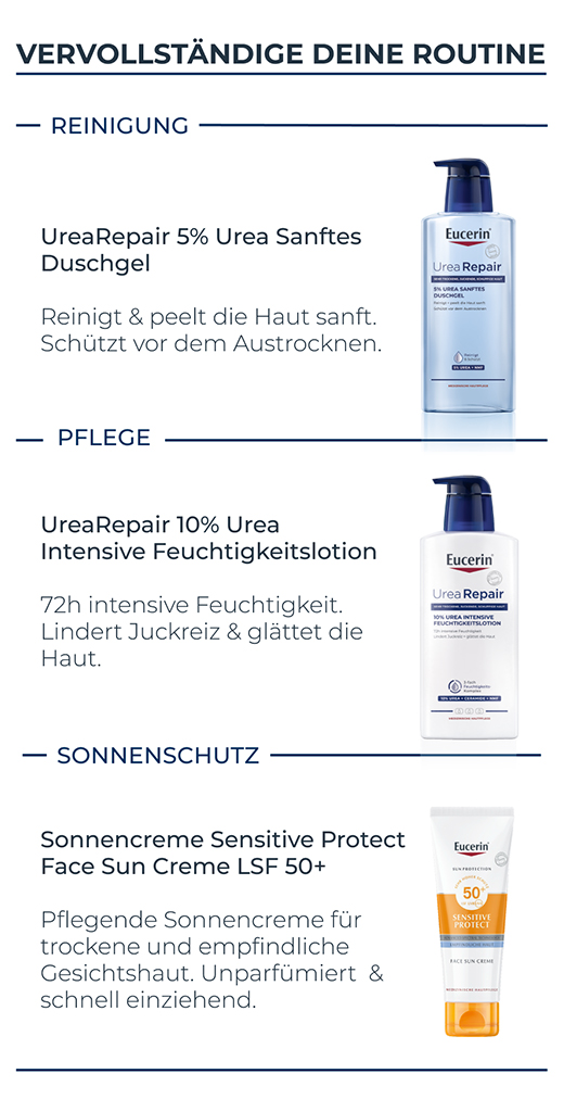 EUCERIN UreaRepair Krem do twarzy 5% na dzień, 50 ml