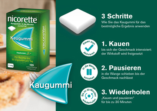 NICORETTE Guma do żucia 2 mg freshmint, 30 szt