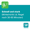 CETIRIZIN 10-1A Tabletki powlekane Pharma, 7 szt