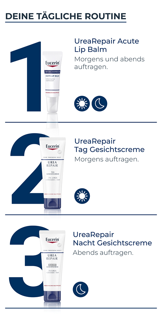 EUCERIN UreaRepair Krem do twarzy 5% na dzień, 50 ml