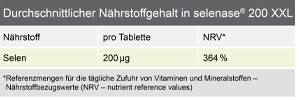 SELENASE 200 XXL tabletek, 90 szt
