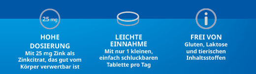 ZINK STADA Tabletki 25 mg, 90 szt