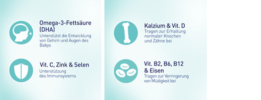 ELEVIT 3 kapsułki miękkie Lactation, 60 szt