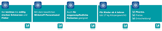 PARACETAMOL 500-1A Pharma tabletki, 20 szt