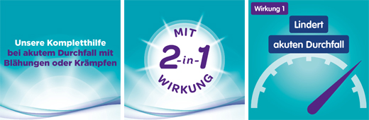 IMODIUM akut Duo 2 mg/125 mg tabletki, 12 szt