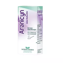 ARANICYN Mieszanka żółci wątrobowej, 50 ml