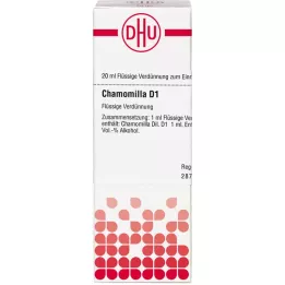 CHAMOMILLA D 1 Rozcieńczenie, 20 ml