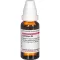 CYCLAMEN Rozcieńczenie D 4, 20 ml