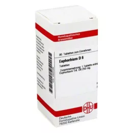 EUPHORBIUM D 6 tabletek, 80 szt