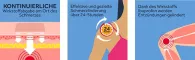Instructions for use for NUROFEN 24-godzinny plaster przeciwbólowy 200 mg, 2 szt - 1