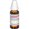 COLOCYNTHIS D 12 Rozcieńczenie, 20 ml