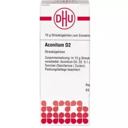 ACONITUM D 2 globulki, 10 g