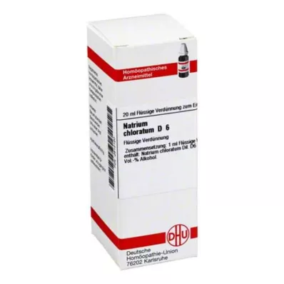 NATRIUM CHLORATUM D 6 Rozcieńczenie, 20 ml NATRIUM CHLORATUM D 6 Rozcieńczenie, 20 ml
