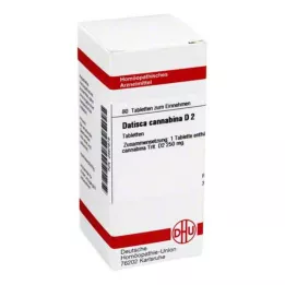 DATISCA cannabina D 2 tabletki, 80 szt