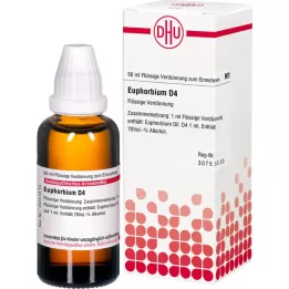 EUPHORBIUM Rozcieńczenie D 4, 50 ml