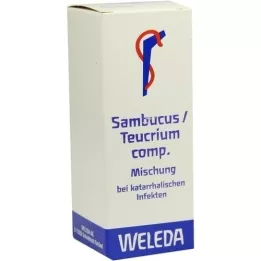 SAMBUCUS/TEUCRIUM mieszanina komp., 50 ml