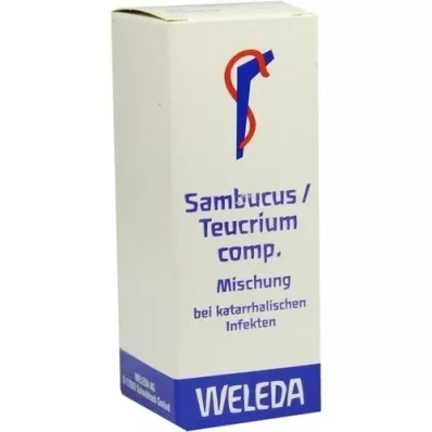 SAMBUCUS/TEUCRIUM mieszanina komp., 50 ml