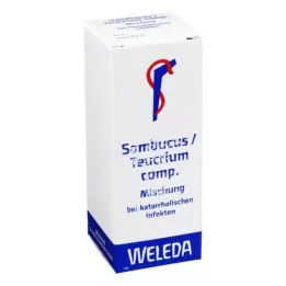 SAMBUCUS/TEUCRIUM mieszanina komp., 50 ml