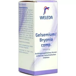 GELSEMIUM/BRYONIA mieszanina komp., 50 ml