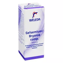 GELSEMIUM/BRYONIA mieszanina komp., 50 ml