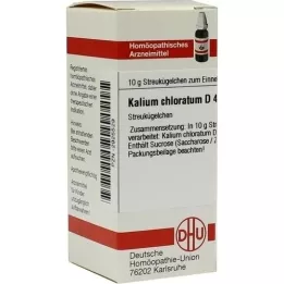 KALIUM CHLORATUM D 4 globulki, 10 g