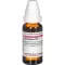 SYMPHYTUM D 12 Rozcieńczenie, 20 ml