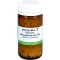 BIOCHEMIE 3 Ferrum phosphoricum D 6 tabletek, 200 szt