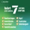 nicorette TX plaster 15 mg, 7 szt