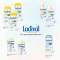 LADIVAL Żel do skóry alergicznej LSF 20, 200 ml