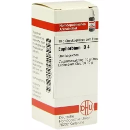 EUPHORBIUM D 4 globulki, 10 g